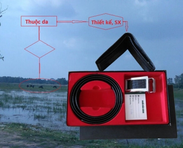 Combo Ví và thắt lưng nam